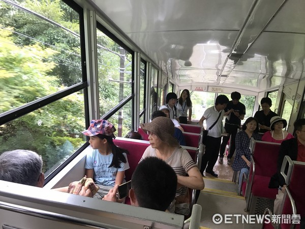 ▲台湾虎航与旅游业者视察日本茨城、群马、h木县。（图／记者赖文萱摄）