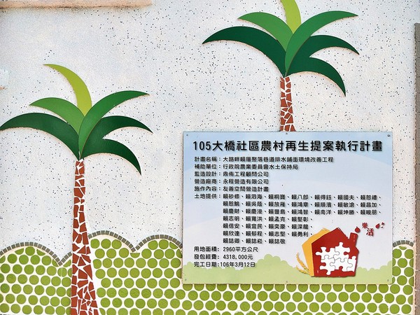 ▲彰化大村大路畔柑仔店彩绘墙。(图/旅游夜市趴趴走提供)