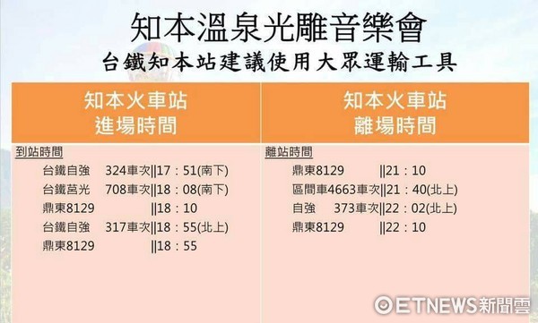 台东卑南乡知本温泉区光雕音乐会活动期间，台东警察分局将对会场及其周边道路，实施交通疏导、管制及安全维护等事宜。（图／台东县警察局提供）