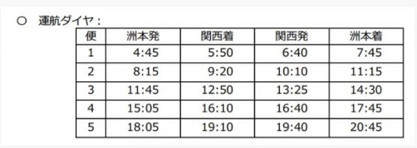 ▲%脊匚骰?。??返骸倍ㄆ诤较叽?啾怼#ㄍ迹??阕贼ravelvoice)