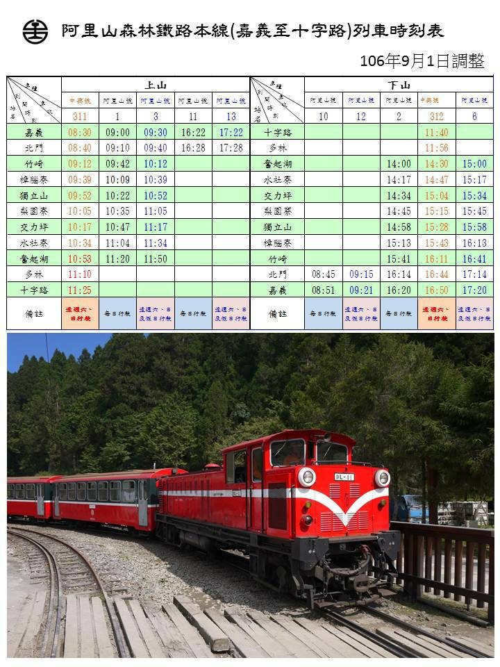 ▲阿里山森林铁路。(图/台铁提供)