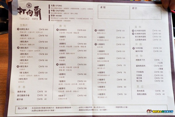 打狗霸Takao1972。(图/爆肝护士提供)