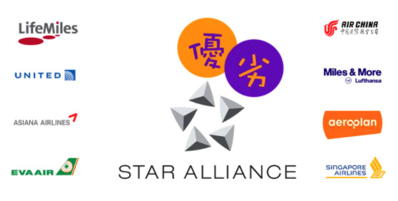 ▲各家哩程计划点评笔记(星空联盟篇)。(图/TripPlus提供)