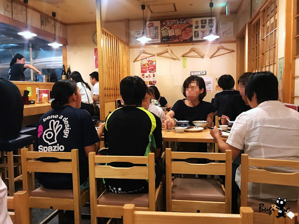 ▲仙台车站4间牛舌比较。(图/不羁提供)