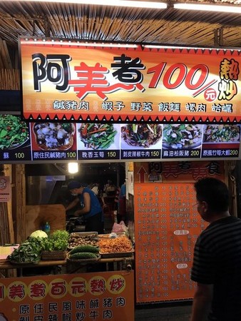 ▲花莲东大门夜市懒人包。(图/Evan提供)