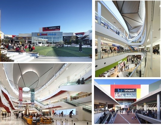 LaLaport EXPOCITY 参考图示。（图／三井不动产集团提供）