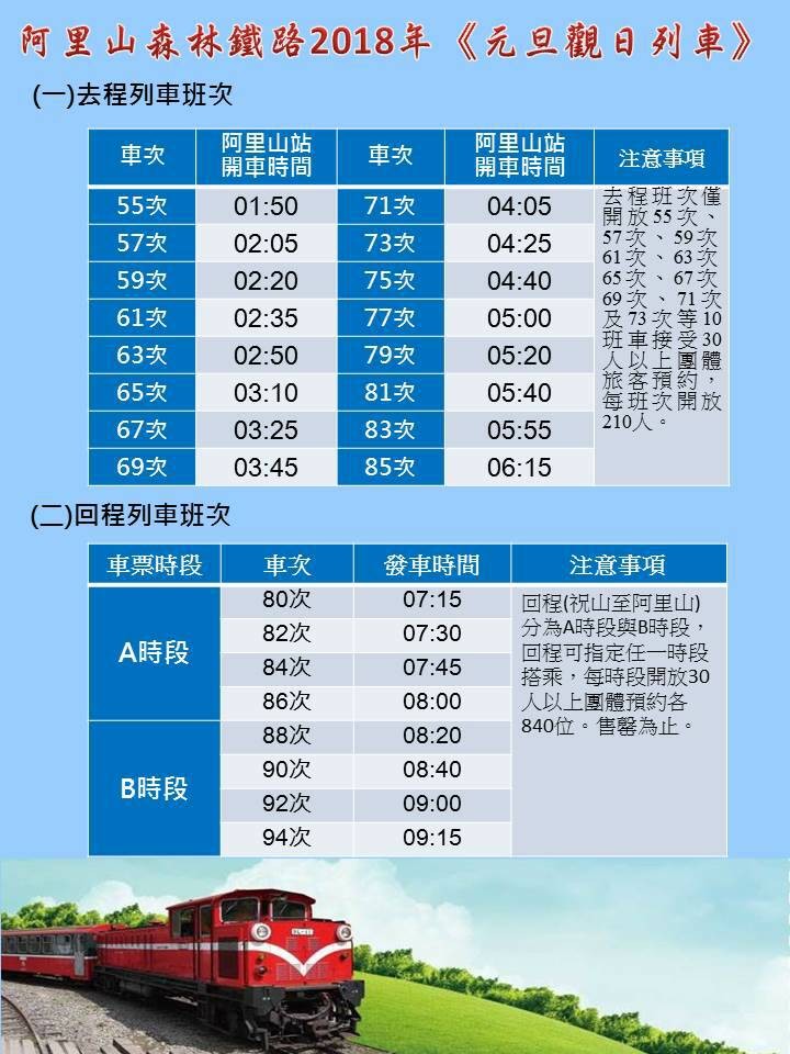 ▲阿里山森铁跨年观日列车。(图/台铁提供)