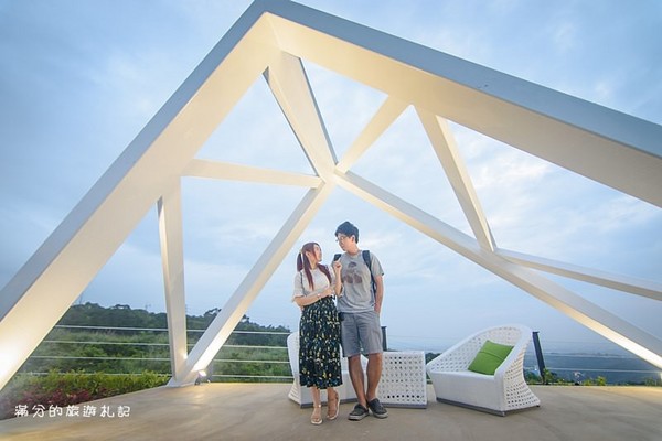 ▲新竹景点懒人包。(图/满分的旅游札记提供)