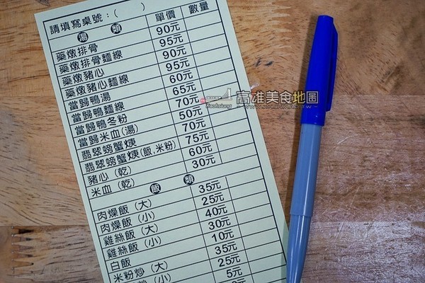 ▲光华夜市14个必吃美食。(图/高雄美食地图)