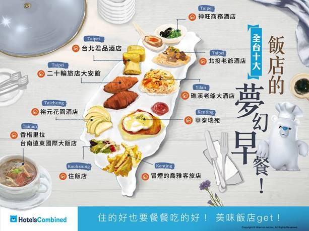 ▲台湾人气旅宿早餐奖。(图/HotelsCombined提供)