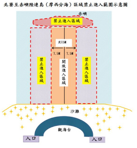 澎湖摩西分海区域4月起将进行管制。(图/观光局澎管处提供)