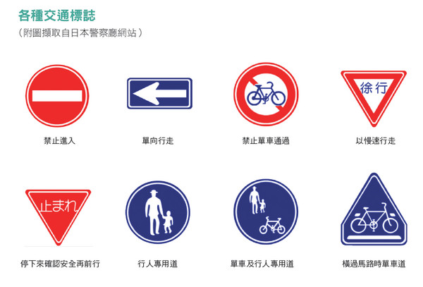 ▲摘自《关西单车自助全攻略：无料理达人带路，到大阪、京都骑单车过生活！》Carmen Tang著，四块玉文创出版。
