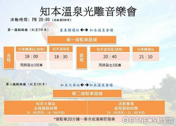 台东卑南乡知本温泉区光雕音乐会活动期间，台东警察分局将对会场及其周边道路，实施交通疏导、管制及安全维护等事宜。（图／台东县警察局提供）