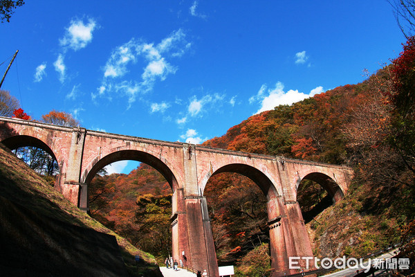 用走的来趟信越线怀旧之旅。(图/安中市观光局提供)