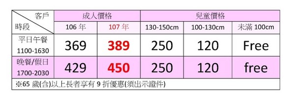 ▲高雄大统百货美食-原生园汆烫锅 。（图／高雄美食地图提供）