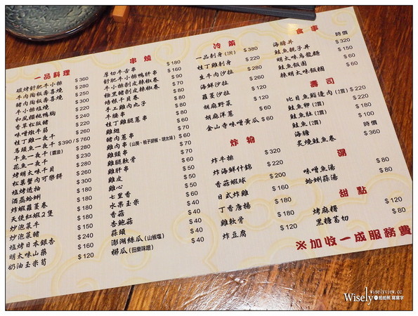 ▲台北捷运中山国中站-平家小料亭。(图/Wisely提供)