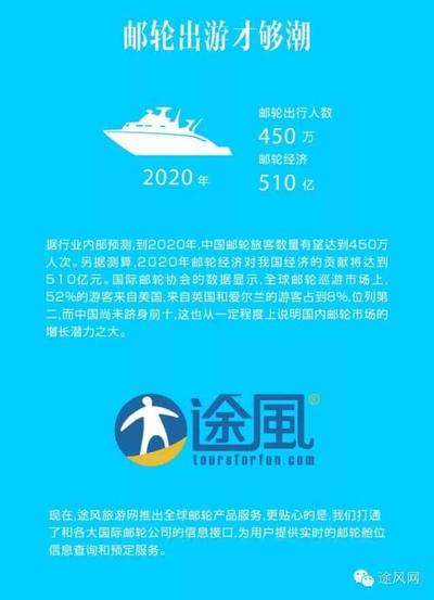 途风上线邮轮专页 覆盖全球邮轮航线