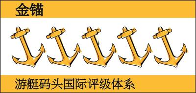 五金锚